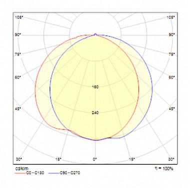 Подвесная люстра Line MOD054PL-L52B3K