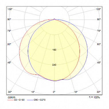 Подвесная люстра Line MOD054PL-L52B4K