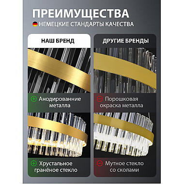 Подвесная люстра Tempio INNOVATION STYLE 83182