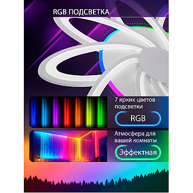 Потолочная люстра Olimp LED LAMPS 81437