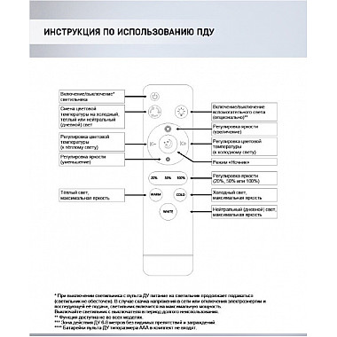 Потолочная люстра Pauli SF7097/6C-WT-RGB