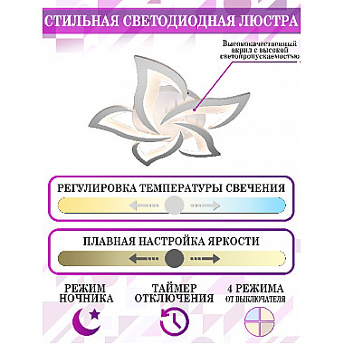 Потолочная люстра Smart Home LED LAMPS 81212