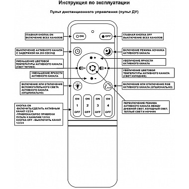 Потолочная люстра 06537-0.3-5+5 WH