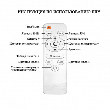 Потолочная светодиодная люстра Seven Fires Дайано SF7043/6C-CR-L
