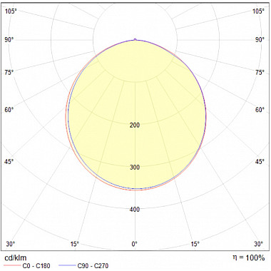 Потолочная люстра Line MOD015CL-L80B4K