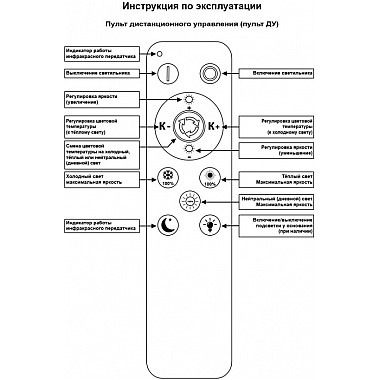 Потолочная люстра 09877-0.3-03 WH