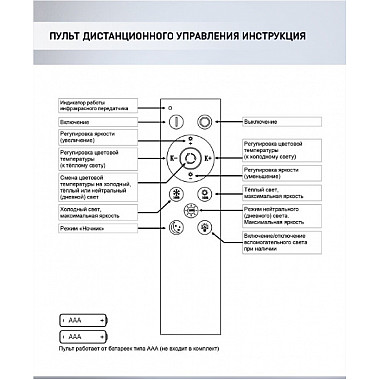 Потолочная люстра Makena SF5009/5C-CR-RGB