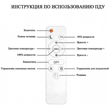 Потолочная люстра Oden SF7052/9C-AB-BL
