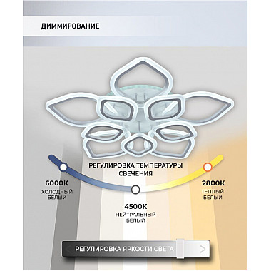 Потолочная люстра Feri SF5029/11C-WT-RGB