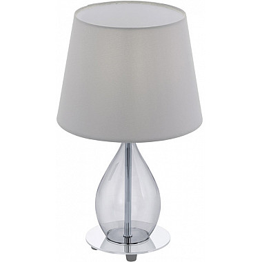 Интерьерная настольная лампа Rineiro 94683