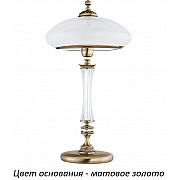 Интерьерная настольная лампа Farini FAR-LG-1(ZM)