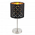 Настольная лампа Globo Clarke 15229T