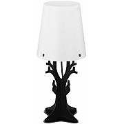 Интерьерная настольная лампа Huntsham 49365