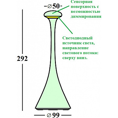 Интерьерная настольная лампа Pinup Maxi 322504