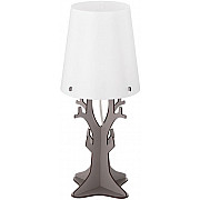 Интерьерная настольная лампа Huntsham 49366