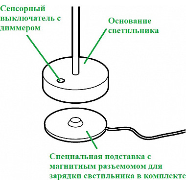 Интерьерная настольная лампа Standy Maxi 321304