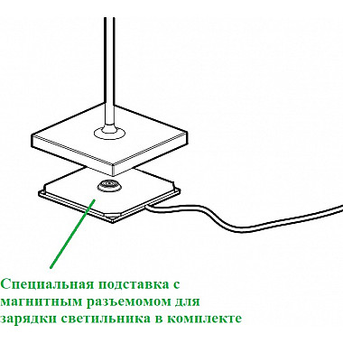 Интерьерная настольная лампа Plisse 189201