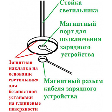 Интерьерная настольная лампа Duplo 322303