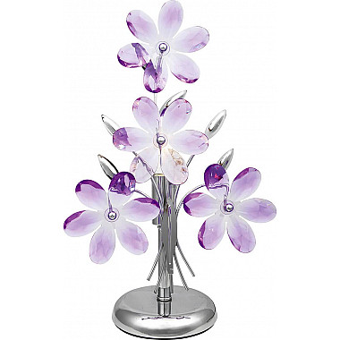 Настольная лампа Globo Purple 5146