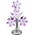 Настольная лампа Globo Purple 5146