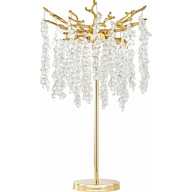 Интерьерная настольная лампа Milano-1 23131.320-610.3.E14.D GD