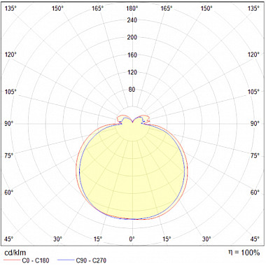 Подвесной светильник Line MOD016PL-L75B4K