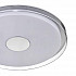 Потолочный светильник Vele Luce Flash VL7215L01