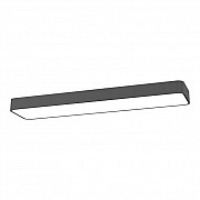 Потолочный светодиодный светильник Nowodvorski Soft Led 9531