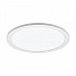 Потолочный светодиодный светильник Eglo Sarsina-A 98207