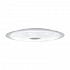 Потолочный светодиодный светильник Eglo Moratica-A 98223