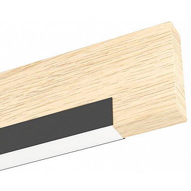 Настенный светильник Camacho 901738