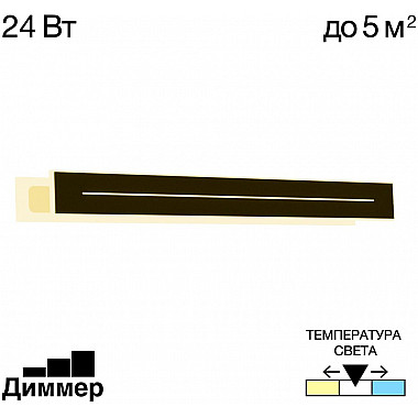Настенный светильник Тринити CL238661