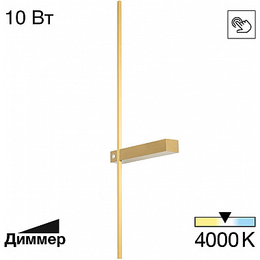 Настенный светильник Pixel CL216373