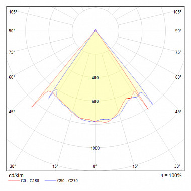 Спот Lens MOD072CL-L8W3K