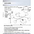 Потолочная люстра Dzhoeri SF3358/6C-GD-CR-WT