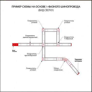 Ввод питания Elektrostandard TRP-1-1-BK 4690389112652