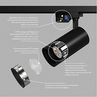 Трековый светильник SOLID KOPER DK6454-BK