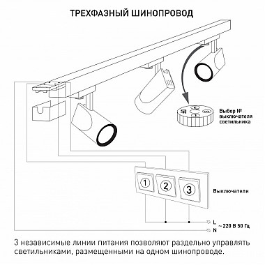 Трековый светильник LTB15