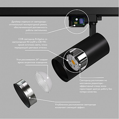 Трековый светильник SOLID KOPER DK6456-BK