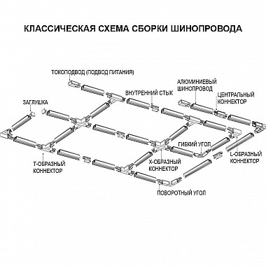Питание правый Ideal Lux Link Trimless Main Connect Ri Bk On-Off 169606