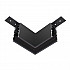Коннектор Expert-accessories A590606