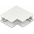 Соединитель угловой Slim Line Inner corner DLS CW