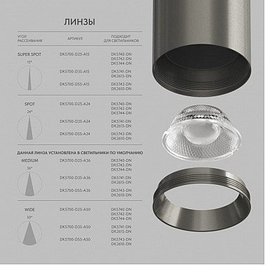 Линзы SHINE Optics DK5700-D55-A36