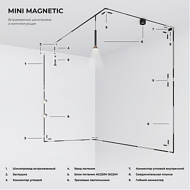 Заглушка Mini Magnetic 85174/00
