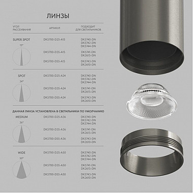 Линзы SHINE Optics DK5700-D35-A15