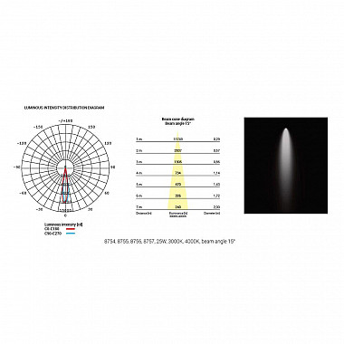 Трековый светодиодный светильник Nowodvorski Nea Led 8757