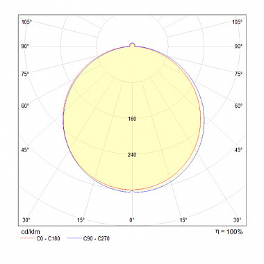 Точечный светильник Phanton DL303-L12W4K