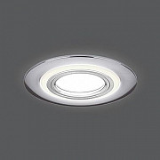 Точечный светильник Backlight BL140