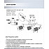 Спот Udein SF4711/3C-WT-CR