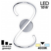 Бра Джемини CL229321